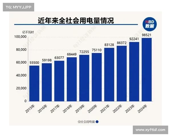 中国电助力车出口增长78% 欧洲市场需求旺盛推动行业发展